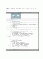 간암이란? (Liver cancer) Case Study (간경변 등 만성 간 질환, B형 간염 바이러스, C형 간염 바이러스)

 12페이지
