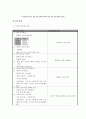 간암이란? (Liver cancer) Case Study (간경변 등 만성 간 질환, B형 간염 바이러스, C형 간염 바이러스)

 38페이지