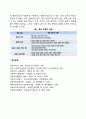 사회복지조직의 목표 레포트 2페이지