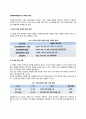 [사회복지행정조직] 기획의 유형 레포트 2페이지