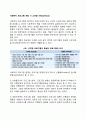 사회복지 프로그램 개발 시 고려할 사항 레포트 1페이지