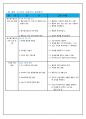 성인간호 시뮬레이션 (충수돌기 환자) 레포트 6페이지