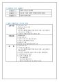 성인간호 시뮬레이션 (충수돌기 환자) 레포트 7페이지