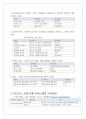 IT업계 수익모델 및 유형 조사 레포트 3페이지