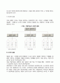 [조직의 분화과정] 수평적 분화와 수직적 분화 레포트 3페이지
