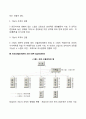 조직의 기본형태 라인조직 기능식 조직 라인스탭조직 위원회조직 레포트 3페이지