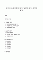 동기의 유형 기본적 동기 일반적 동기 부차적 동기 레포트 1페이지