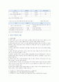 한일무역분쟁 원인 영향 대응방향 분석 9페이지