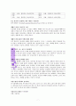 현장에서 분투하는 청년사역자를 위한 청년사역 독서 레포트 7페이지