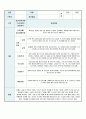영유아 관찰기록일지 5~6세 9월 4페이지