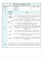 영유아 관찰기록일지 5~6세 9월 5페이지