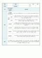 영유아 관찰기록일지 5~6세 9월 6페이지
