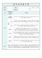 영유아 관찰기록일지 5~6세 9월 10페이지