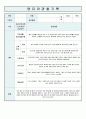 영유아 관찰기록일지 5~6세 9월 11페이지