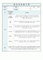 영유아 관찰기록일지 5-6세 11월 9페이지