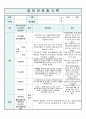 영유아 관찰기록일지  5세~6세 6월 3페이지
