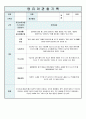 영유아 관찰기록일지 5세 2월 3페이지