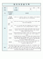 유아 관찰기록일지 5~7세 8월 2페이지