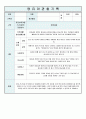 유아 관찰기록일지 5~7세 8월 5페이지