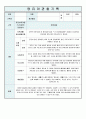 유아 관찰기록일지 5~7세 8월 6페이지