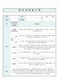 유아 관찰기록일지 5~7세 8월 8페이지