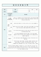 유아 관찰기록일지 5~7세 8월 10페이지