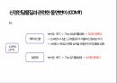 [독후감 서평] 괴물의 심연 - 사이코패스가 쓴 사이코패스에 대한 이야기 책 내용 풍부하게 담은 자료 24페이지