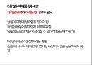 [독후감 서평] 괴물의 심연 - 사이코패스가 쓴 사이코패스에 대한 이야기 책 내용 풍부하게 담은 자료 27페이지