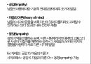 [독후감 서평] 괴물의 심연 - 사이코패스가 쓴 사이코패스에 대한 이야기 책 내용 풍부하게 담은 자료 28페이지