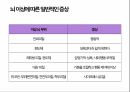[독후감 서평] 괴물의 심연 - 사이코패스가 쓴 사이코패스에 대한 이야기 책 내용 풍부하게 담은 자료 38페이지