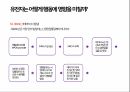 [독후감 서평] 괴물의 심연 - 사이코패스가 쓴 사이코패스에 대한 이야기 책 내용 풍부하게 담은 자료 42페이지