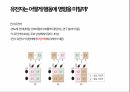 [독후감 서평] 괴물의 심연 - 사이코패스가 쓴 사이코패스에 대한 이야기 책 내용 풍부하게 담은 자료 44페이지