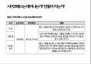 [독후감 서평] 괴물의 심연 - 사이코패스가 쓴 사이코패스에 대한 이야기 책 내용 풍부하게 담은 자료 48페이지