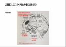 [독후감 서평] 괴물의 심연 - 사이코패스가 쓴 사이코패스에 대한 이야기 책 내용 풍부하게 담은 자료 55페이지