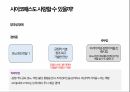 [독후감 서평] 괴물의 심연 - 사이코패스가 쓴 사이코패스에 대한 이야기 책 내용 풍부하게 담은 자료 69페이지