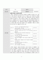 사회복지 실천기술론 과제중심모델 사례관리 레포트 24페이지