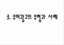 [광고 사례분석] 유머광고 개념 종류 유형 장단점 레포트  11페이지
