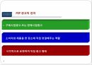POP 광고의 정의와 소비자와 행동간에 관계 및 사례 레포트 2페이지