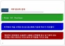 POP 광고의 정의와 소비자와 행동간에 관계 및 사례 레포트 3페이지