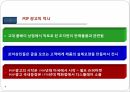 POP 광고의 정의와 소비자와 행동간에 관계 및 사례 레포트 4페이지