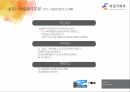 가정의달 5월 기념행사 사업제안서 51페이지
