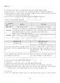 2019년 평생교육방법론 동계계절시험 핵심체크 4페이지