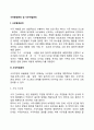 사무환경관리 및 사무작업관리 레포트 2페이지