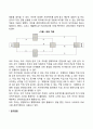 간트차트와 퍼트차트 레포트 2페이지
