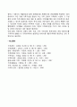 재혼가족이 겪을 수 있는 어려움은 무엇이 있으며, 그러한 어려움을 극복할 수 있도록 지원할 수 있는 방안은 무엇이 있는지 논하시오
 7페이지