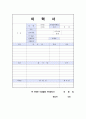 장애인 활동지원사 자기소개서 활동보조인 합격 자소서 4페이지