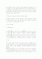 나이키 NIKE 기업분석과 경쟁우위 및 SWOT분석과 마케팅 STP 4P전략 분석 8페이지