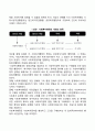 사회복지행정의 개념 레포트 2페이지