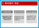환위험 관리 사례 분석 레포트 3페이지
