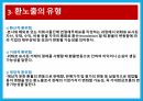 환위험 관리 사례 분석 레포트 5페이지